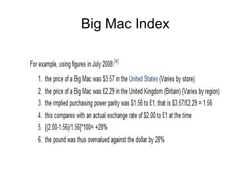 Big Mac Index